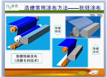 狭缝转移式涂布机